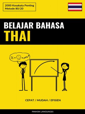 cover image of Belajar Bahasa Thai--Cepat / Mudah / Efisien